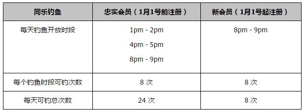 我们在这场比赛中的表现很不错，但我们还需要继续提高，阿森纳注定是一个难缠的对手，但我们会尽力让他们也踢得难受。